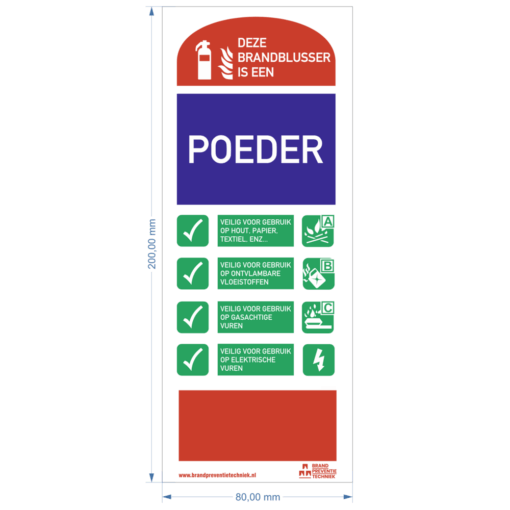 Pictogram gebruiksaanwijzing Poederblusser
