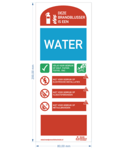 Pictogram gebruiksaanwijzing Waterblusser