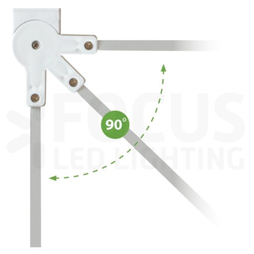 Surface LED Noodverlichting 2W Opbouw - Afbeelding 3