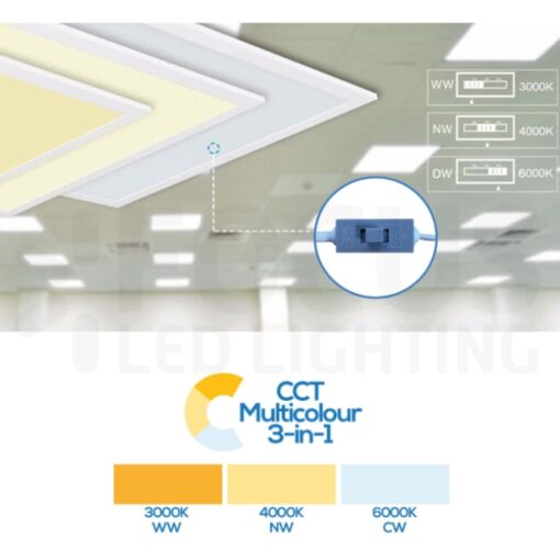 120x60cm BPO UGR-19 Back-lit 3CCT LED Paneel - Afbeelding 3